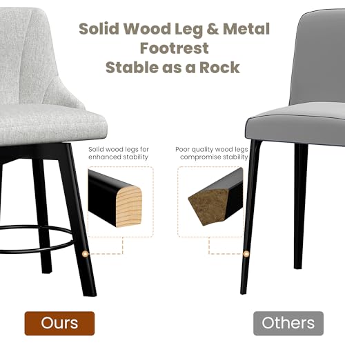 Light Gray Swivel Bar Stools with Backs, Set of 2