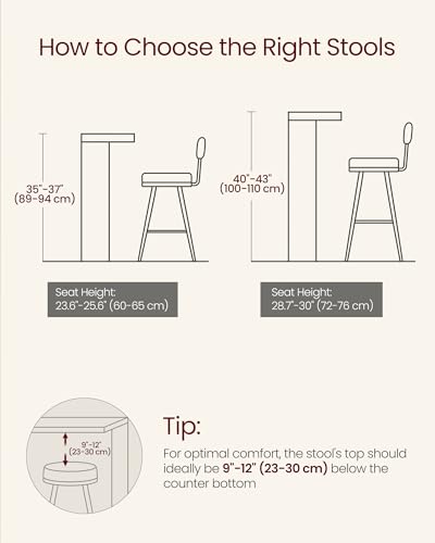 Two VASAGLE Bar Stools for Kitchen Island/Dining Room
